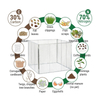 Galvanized Garden Compost Cage Compost Bin Garden Wire Compost Cage Wire Mesh Compost Bin